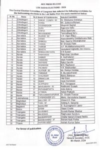 Congress First List Lok Sabha Election 2024