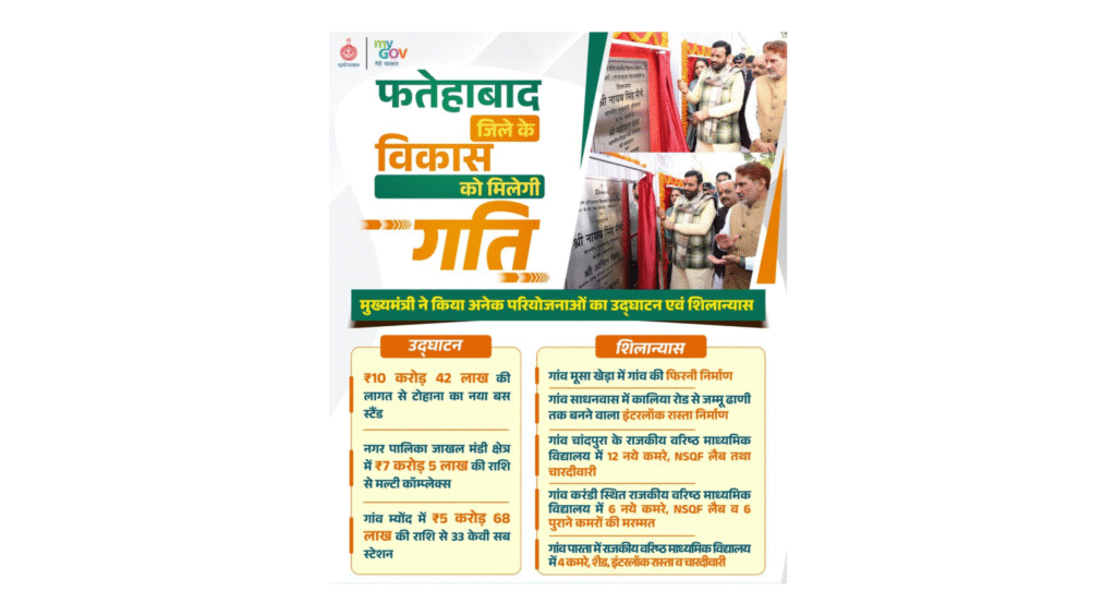फतेहाबाद जिला होगा और अधिक विकसित, विकास परियोजनाओं से बदलेगी जिले की तस्वीर