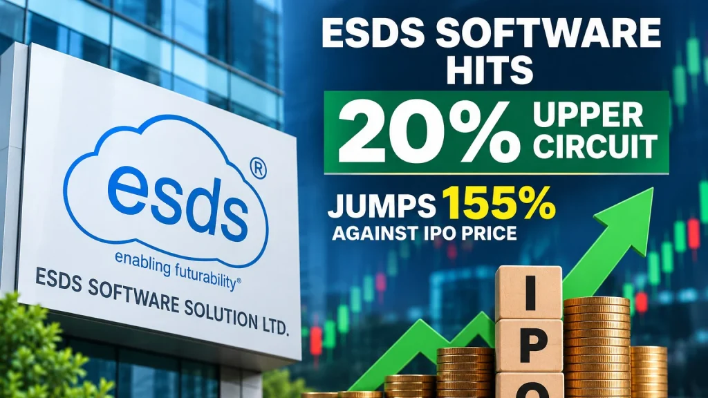 ESDS Software Solution Share Price: ₹429 का शेयर ₹1,308 पर पहुंचा, लगातार तीसरे दिन 20% अपर सर्किट ESDS Software Solution Share Price: ₹429 का शेयर ₹1,308 पर पहुंचा, लगातार तीसरे दिन 20% अपर सर्किट