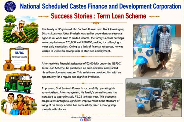 NSFDC योजना: ₹3 लाख की मदद से संतोष कुमार ने खरीदा ऑटो, सालाना कमाई बढ़कर हुई ₹2.25 लाख NSFDC योजना: ₹3 लाख की मदद से संतोष कुमार ने खरीदा ऑटो, सालाना कमाई बढ़कर हुई ₹2.25 लाख