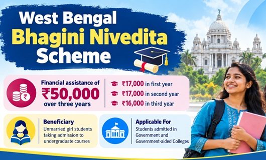 पश्चिम बंगाल में महिलाओं के लिए बड़ी खुशखबरी, उच्च शिक्षा पर मिलेंगे ₹50 हजार; 14,454 सरकारी पदों पर भर्ती को मंजूरी पश्चिम बंगाल में महिलाओं के लिए बड़ी खुशखबरी, उच्च शिक्षा पर मिलेंगे ₹50 हजार; 14,454 सरकारी पदों पर भर्ती को मंजूरी