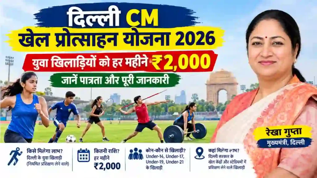 दिल्ली के युवा खिलाड़ियों को हर महीने ₹2,000 की मदद, जानें कौन ले सकेगा योजना का लाभ