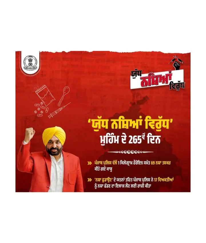 पंजाब में नशे के खिलाफ अभियान जारी: 314 स्थानों पर छापेमारी, 69 तस्कर गिरफ्तार