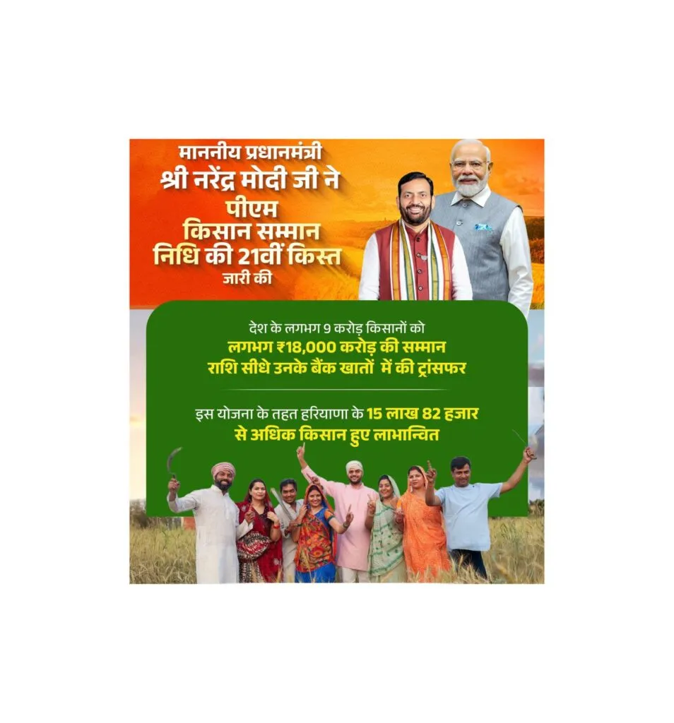 पीएम किसान सम्मान निधि की 21वीं किस्त के उपलक्ष्य में पलवल में राज्य स्तरीय समारोह, मुख्यमंत्री नायब सिंह सैनी रहे मुख्य अतिथि