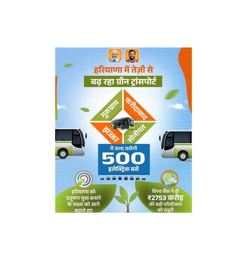 गुरुग्राम, फरीदाबाद, सोनीपत और झज्जर में जल्द चलेंगी 500 नई इलेक्ट्रिक बसें