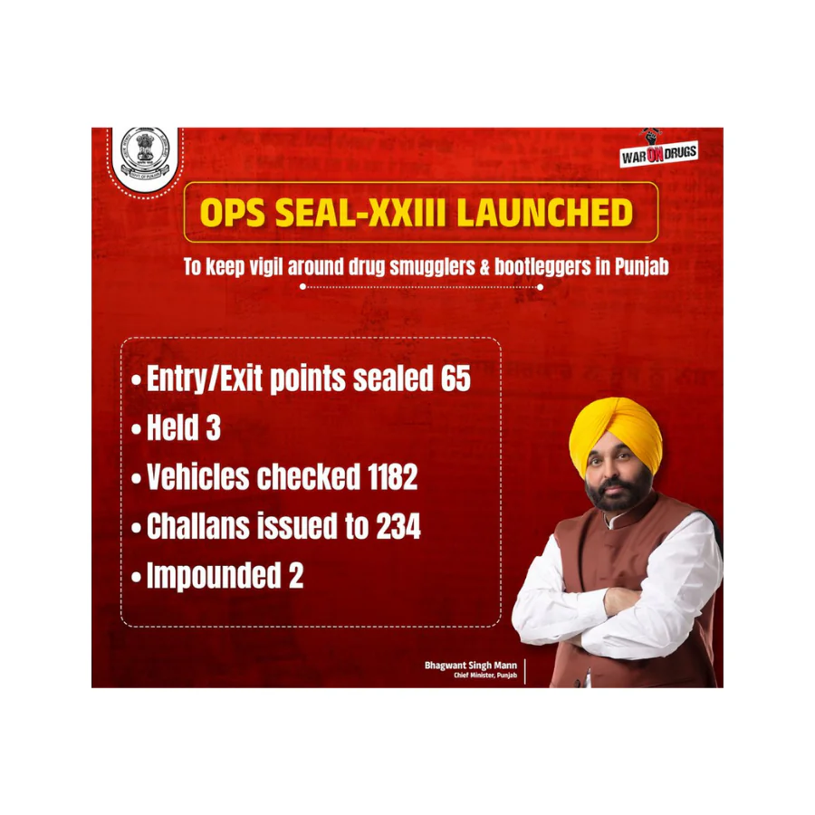 पंजाब को सुरक्षित बनाने की दिशा में पुलिस का विशेष अभियान ‘OPS Seal-XXIII’