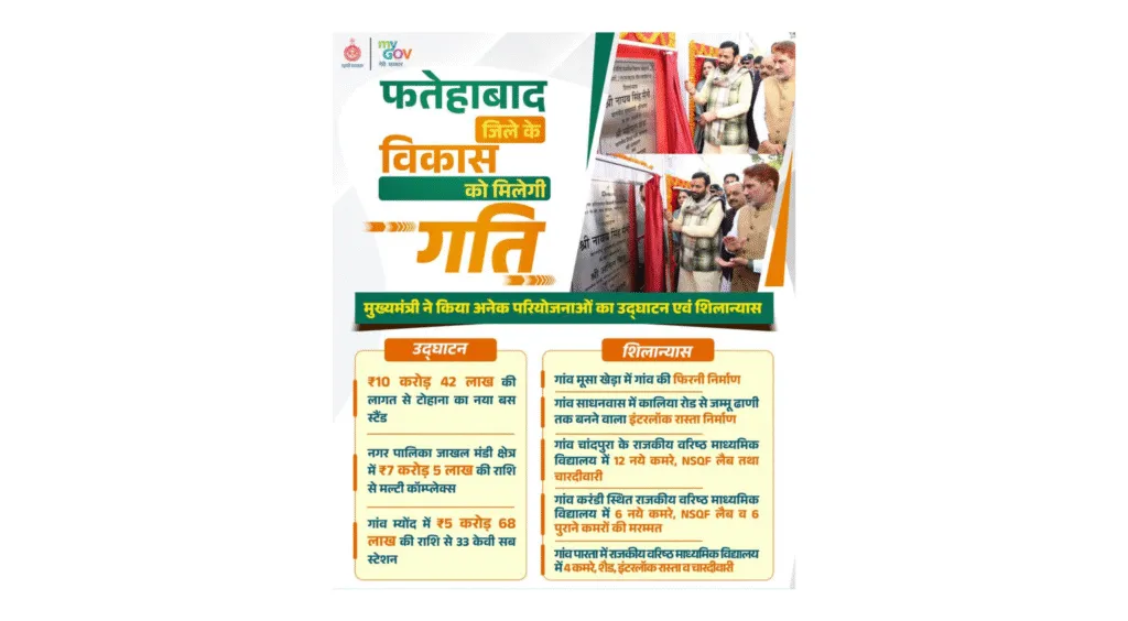 फतेहाबाद जिला होगा और अधिक विकसित, विकास परियोजनाओं से बदलेगी जिले की तस्वीर