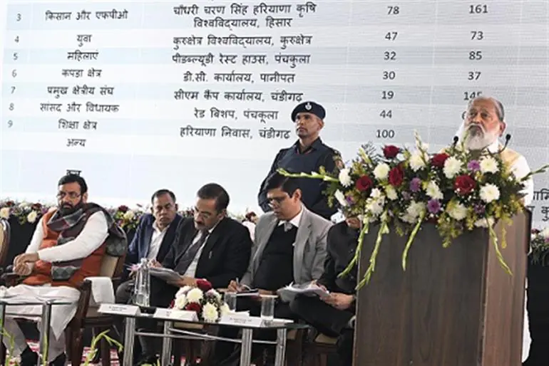 प्री-बजट कंसल्टेशन बैठक में अनिल विज का बड़ा प्रस्ताव, सरकारी भवनों पर सोलर पैनल और इलेक्ट्रिक वाहनों को बढ़ावा देने पर जोर प्री-बजट कंसल्टेशन बैठक में अनिल विज का बड़ा प्रस्ताव, सरकारी भवनों पर सोलर पैनल और इलेक्ट्रिक वाहनों को बढ़ावा देने पर जोर